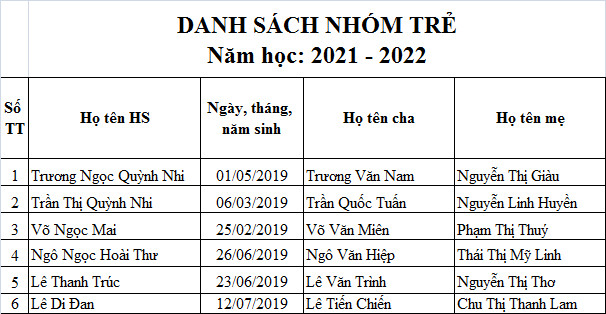 nhóm